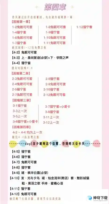 以闪亮之名主线材料一览