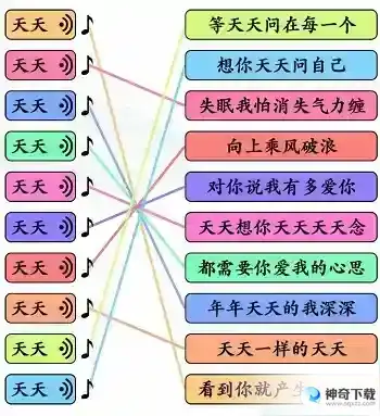 文字玩出花天天之歌连线怎么过