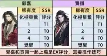 代号鸢郭嘉怎么样