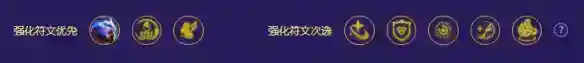 《金铲铲之战》爱心超英怎么玩