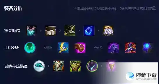 《金铲铲之战》黑客妖姬怎么玩S8.5