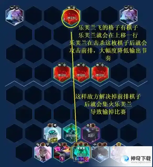 《金铲铲之战》黑客妖姬怎么玩S8.5