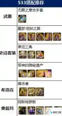 dnf100级男气功毕业装备怎么搭配
