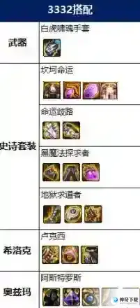 dnf100级男气功毕业装备怎么搭配