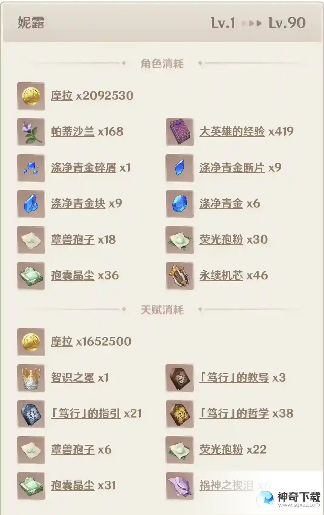 原神妮露突破材料要什么
