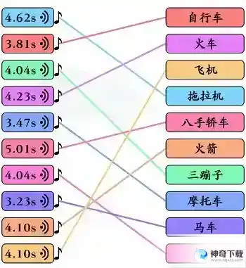 文字玩出花听声辨物一二三怎么过