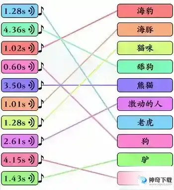 文字玩出花听声辨物一二三怎么过