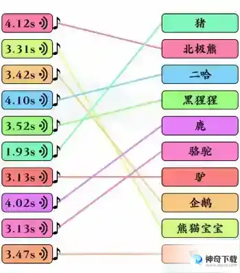 文字玩出花听声辨物一二三怎么过