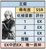代号鸢王粲怎么样