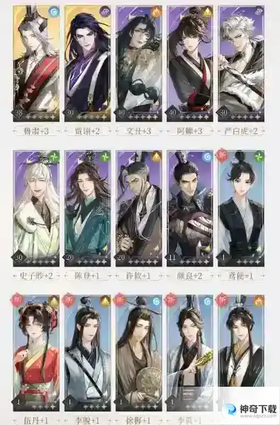 代号鸢推主线应该培养什么角色