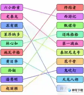 文字玩出花追剧回忆连线怎么过