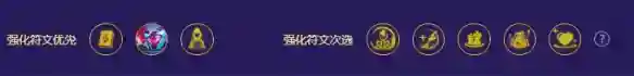 《金铲铲之战》源计划沃里克怎么玩