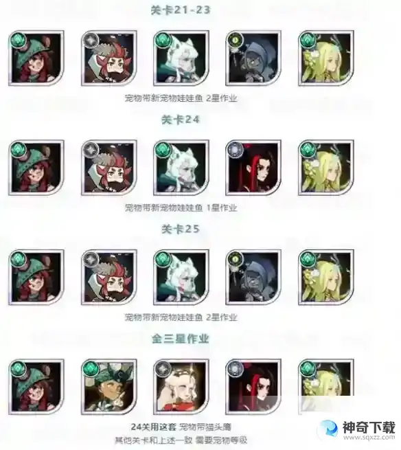 《剑与远征》美味梦境推荐