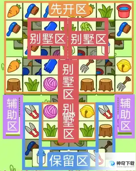《羊了个羊》4月7日羊羊大世界和第二关怎么过