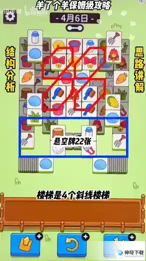 羊了个羊4月6日