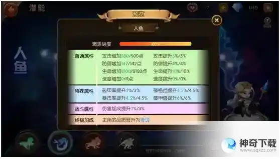 《潘多拉归来》潜能介绍