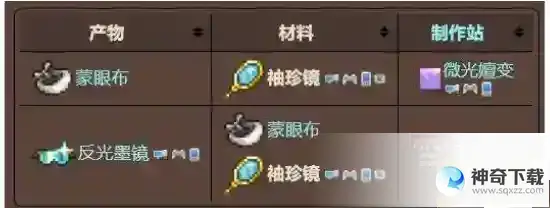 泰拉瑞亚十字章护身符怎么做