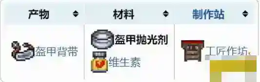泰拉瑞亚十字章护身符怎么做