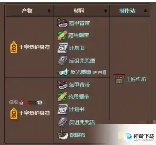 泰拉瑞亚十字章护身符怎么做