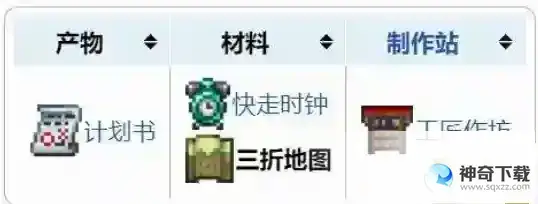 泰拉瑞亚十字章护身符怎么做