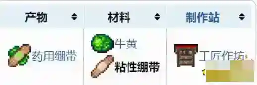 泰拉瑞亚十字章护身符怎么做