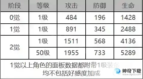 《白夜极光》艾米怎么样