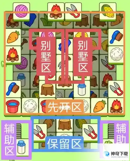《羊了个羊》今日羊羊大世界和第二关怎么过
