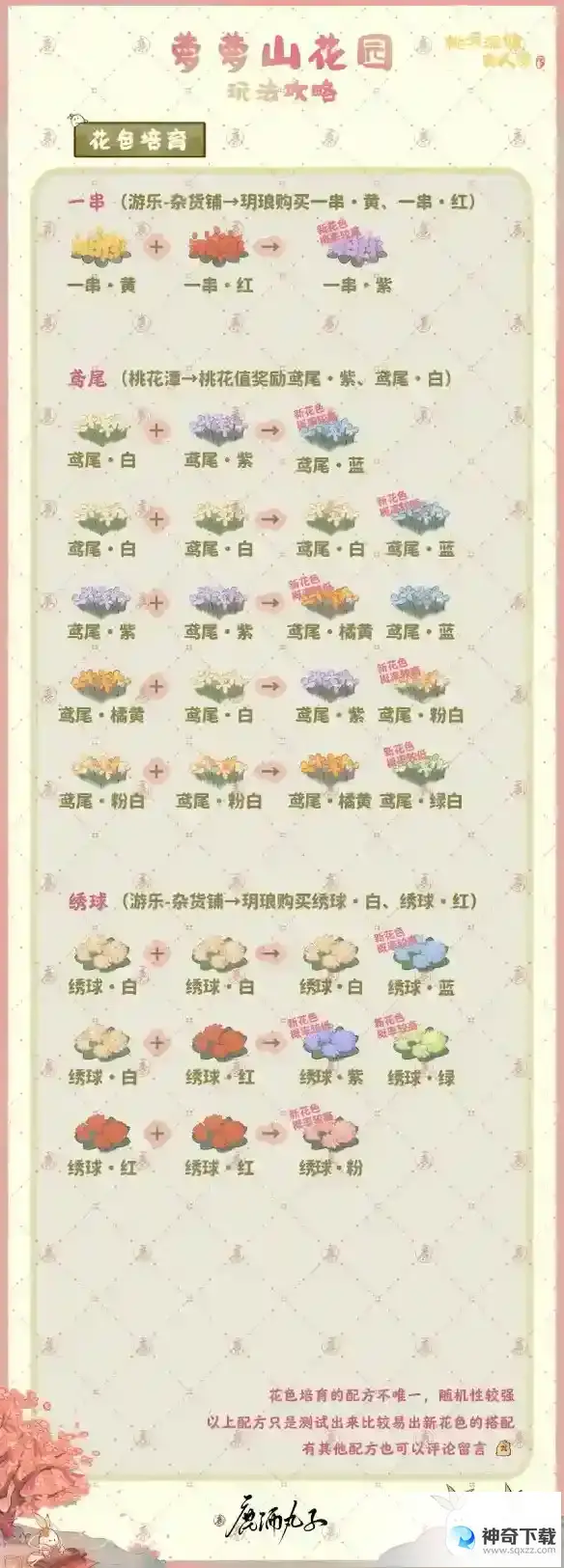 《桃源深处有人家》花园怎么玩