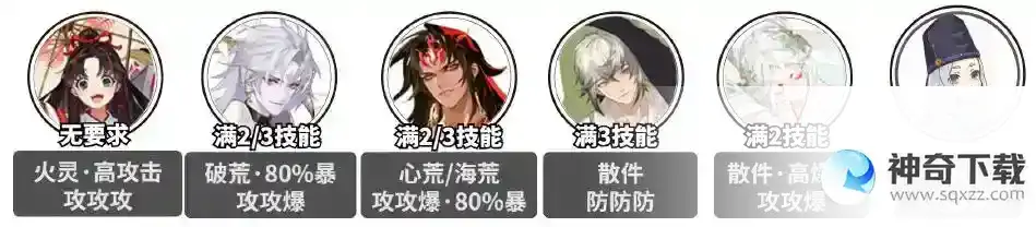 阴阳师残塔迷走爬塔阵容怎么搭配