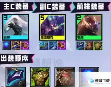 云顶之弈s8.5金钟罩李青阵容怎么玩