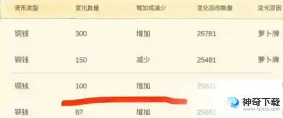 桃源深处有人家打牌获胜
