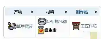 泰拉瑞亚维生素怎么获得