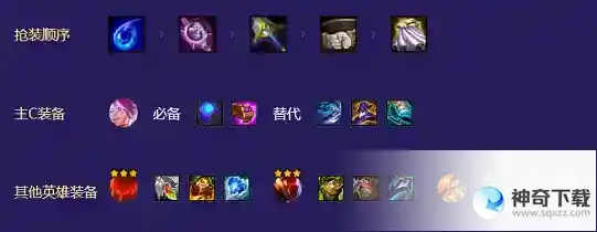 金铲铲之战s8.5伊泽瑞尔主c阵容怎么玩