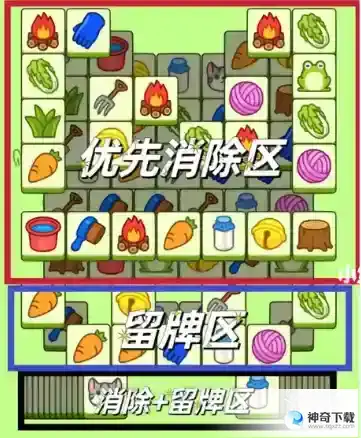 《羊了个羊》3月30日第二关