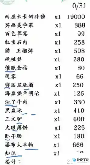 汉字找茬王最贵的外卖关卡31个错处答案