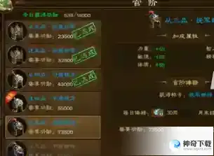 原始征途怎么升战力