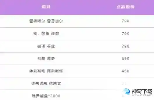 英雄联盟鸡里奥宝典值得买吗