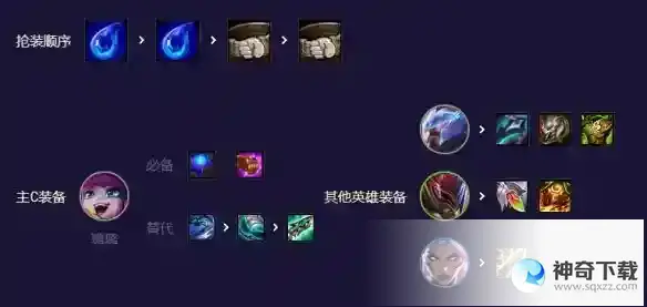《云顶之弈》超爱潘怎么玩