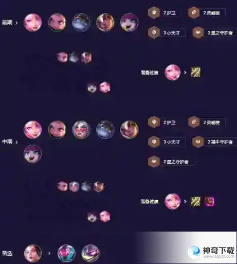 云顶之弈福牛卡牌怎么玩
