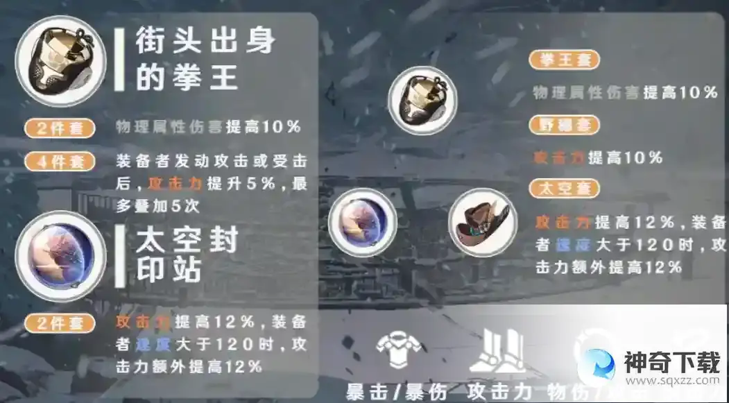崩坏星穹铁道物理主角带什么遗器