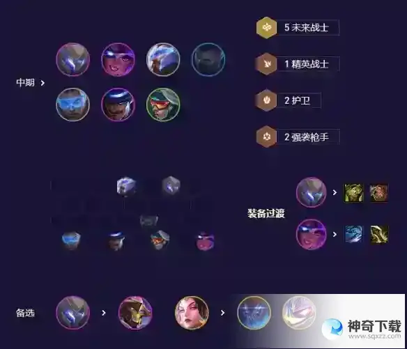 《云顶之弈》未来九五EZ怎么玩