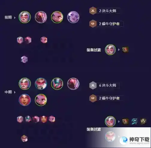 云顶之弈灵能决斗剑姬怎么玩