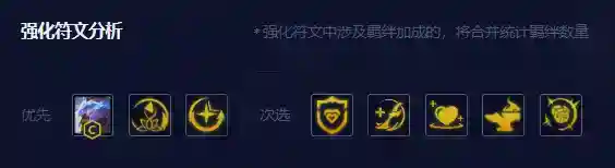 金铲铲之战s8.5赌潘森阵容
