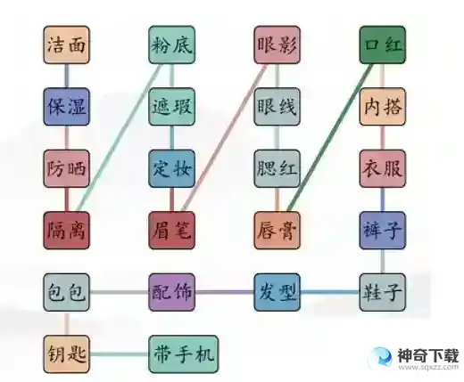 汉字找茬王男女出门怎么过