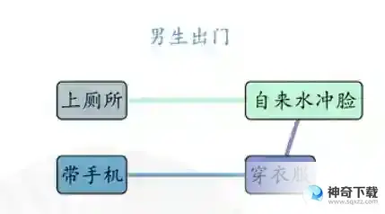 汉字找茬王男女出门怎么过