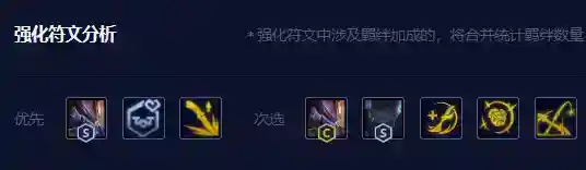 金铲铲之战s8.5黑源狼人阵容