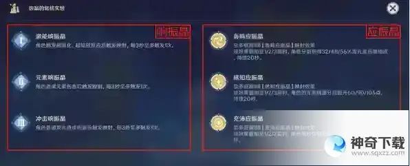 原神振晶的复核实验第四天通关流程