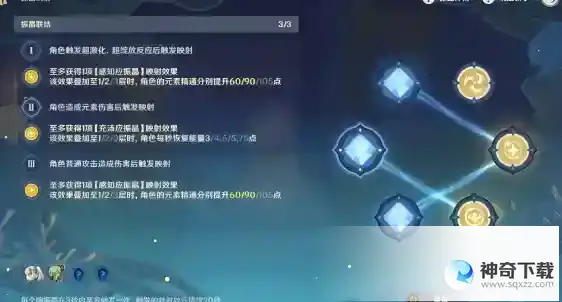 原神振晶的复核实验第四天通关流程