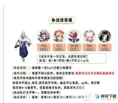 阴阳师清月竹林阵容怎么搭配