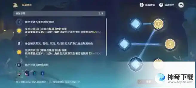 原神振晶的复核实验第三关试用角色通关